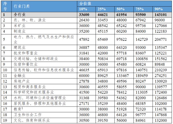 按天配资平台 城市24小时 | 跨江“组CP”，江苏双城要抱团崛起？
